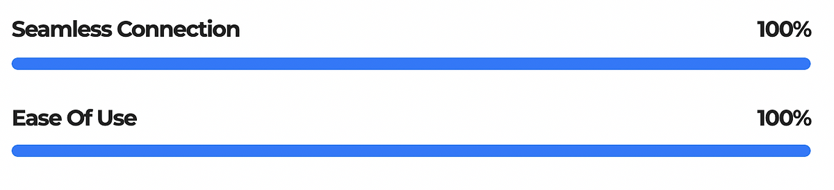 User Review