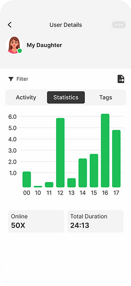 Statistics